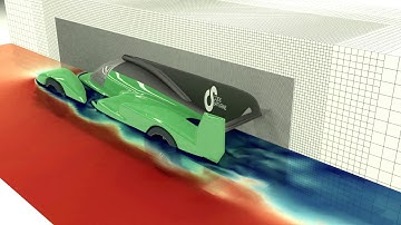 Sports car aerodynamics with code_saturne