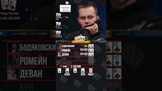 Бодяковский думал, что победит #покер #poker #турнирпокер #покерхайлайты #оллин