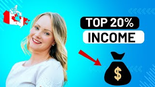 Where are you on the pay scale| Canadian salaries and income (2024)