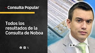 #ConsultaPopular2024: ¿NOBOA ganó o perdió la Consulta? | Resultados Finales | BN Periodismo