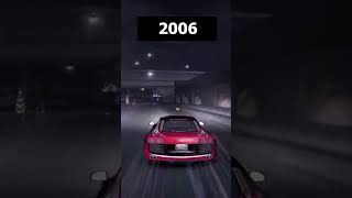 Как менялся Need for speed