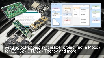 Arduino polyphonic synthesizer project (not a Moog) for ESP32 - STM32 - Teensy and more