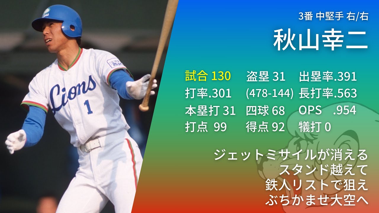 1989年西武ライオンズ1-9