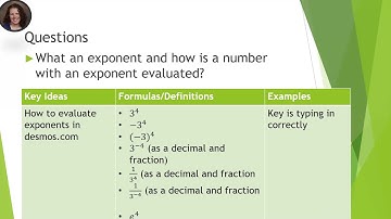 Introduction to Exponents and Using Desmos.com to evaluate
