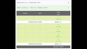 Valleys and Hills VANDH Solution Codechef #december_long_challenge