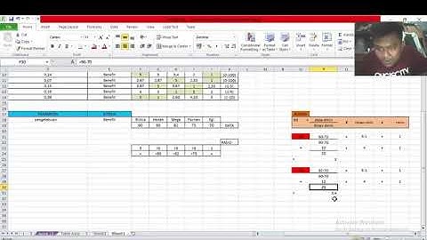 UAS  SPK menggunakan metode SAW, metode  Topsis dan metode AHP level 2.