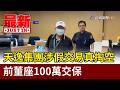 天逸集團涉假交易真掏空 前董座100萬交保【最新快訊】