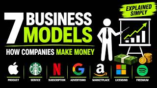 7 Business Models Explained: How Companies Actually Make Money
