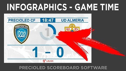 Time-Based Infographics Management. Precioled Application for Video Scoreboards. Online Manuals