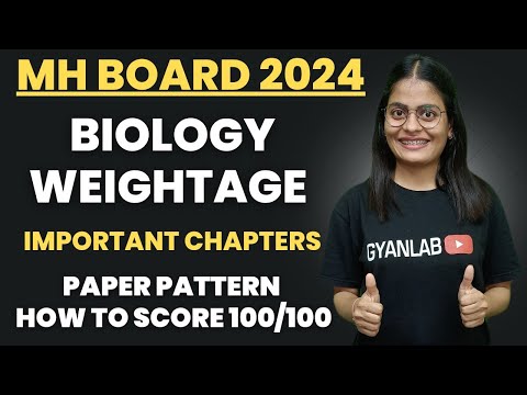 🔴Biology Weightage 2024