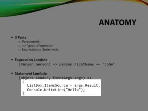 JeremyBytes - Anatomy