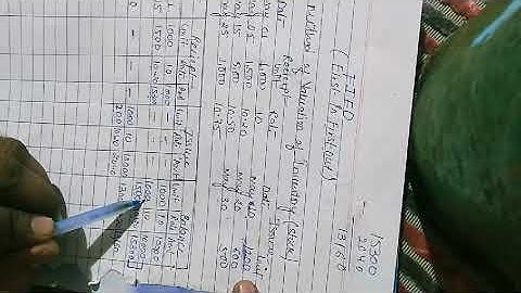 FIFO METHOD ( Cost accounting) B.com II YEAR