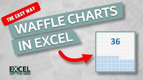 Make Waffle Charts in Excel... the EASY way | Excel Off The Grid
