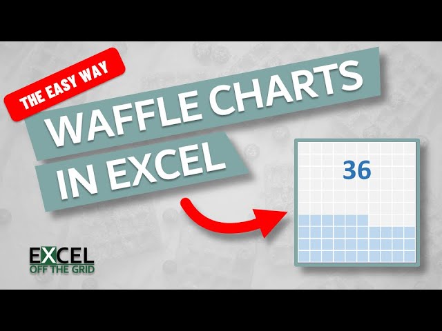 Cat Icon Array Chart – Excel kitchenette