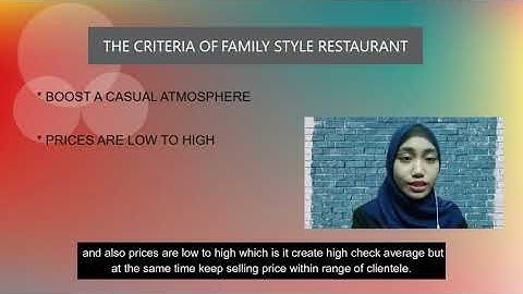 HTF552 MENU DESIGN AND ENGINEERING: Individual Assignment