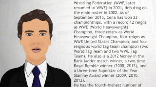 John Cena - Wiki Videos