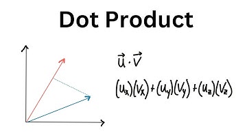 Finding the Dot Product of Vectors - Coordinate Method