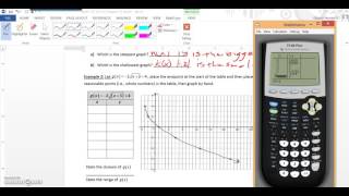 MAT 131 Section 13 4 Video 2 of 2