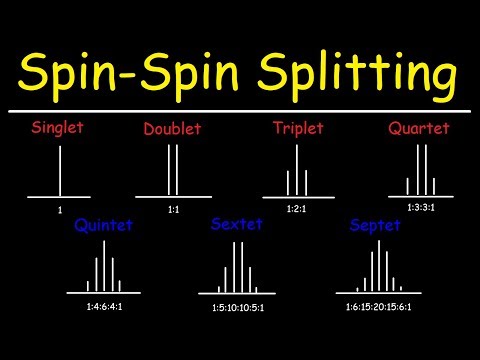 Video: Vad är singlett dublett triplett i nmr?