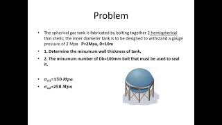 Episode 34: Python for mechanical engineering: Spherical tank Episode 34 Python Modules