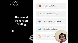 Virtualization || BPaaS || Service Orietntation || Scaling ||
