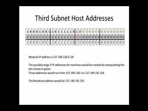 Network Mapping - Creating Subnets