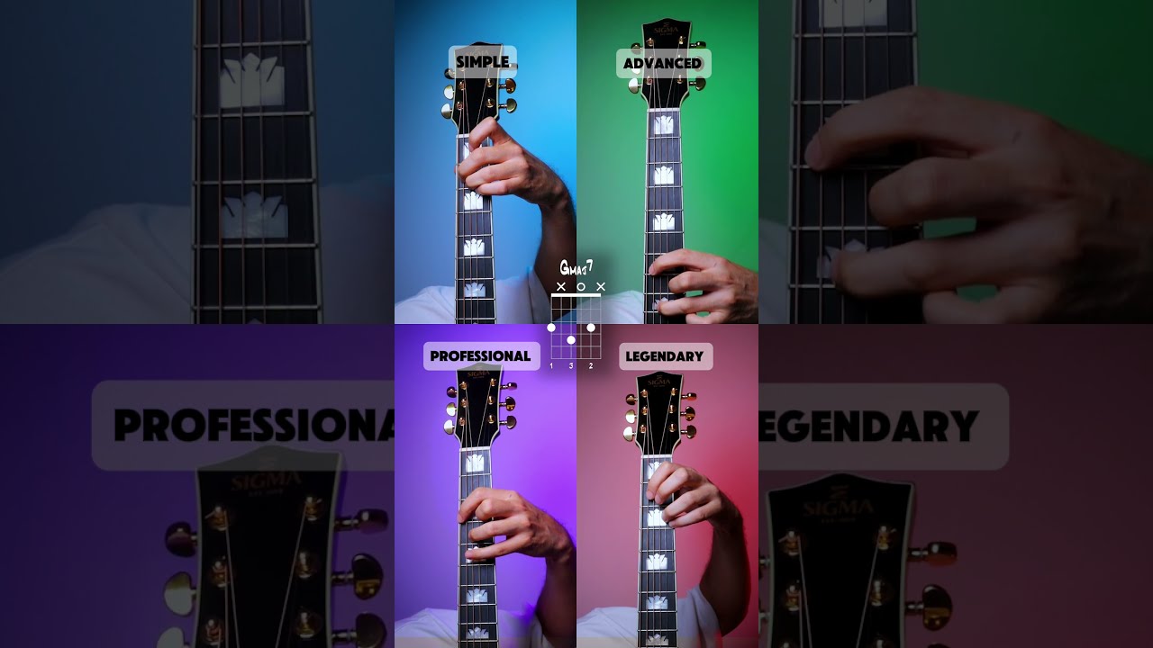 4 Levels Of Chords Progression Guitarchords