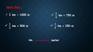 prim.3 Math 1-4-2020  Measuring temp and lenght 1