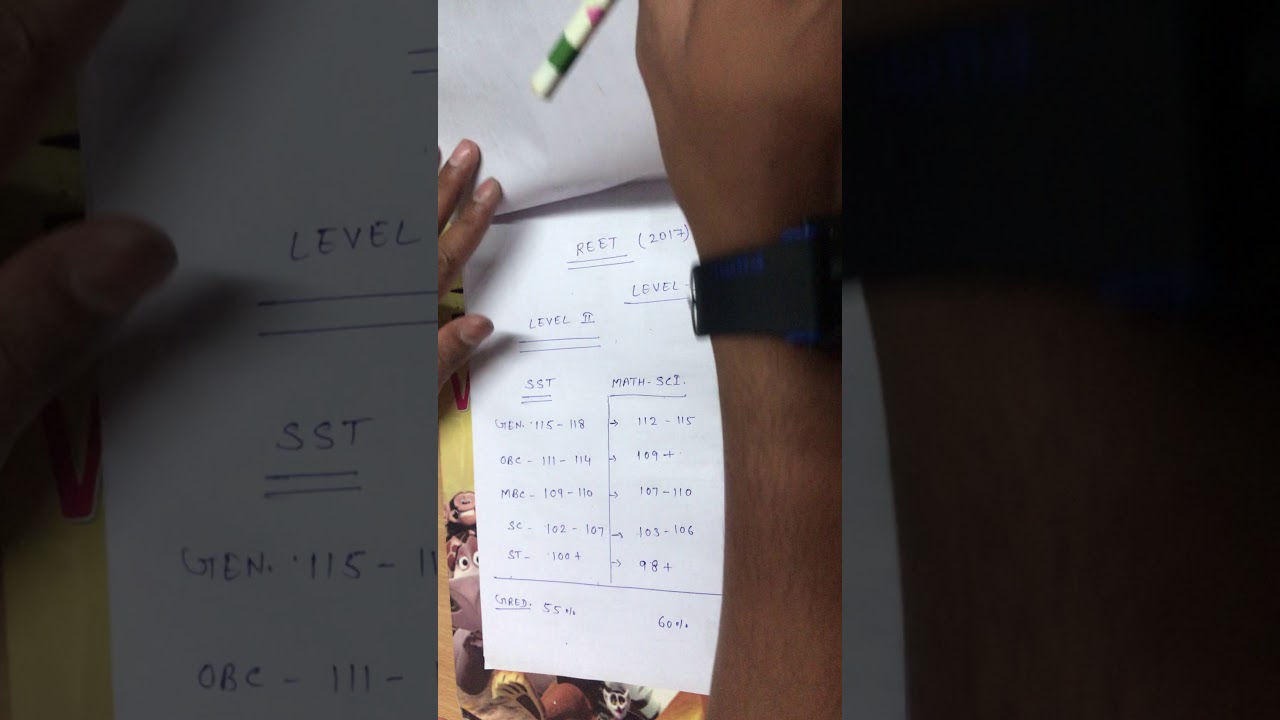 REET  2017 level-1 and level-2 expected cut off