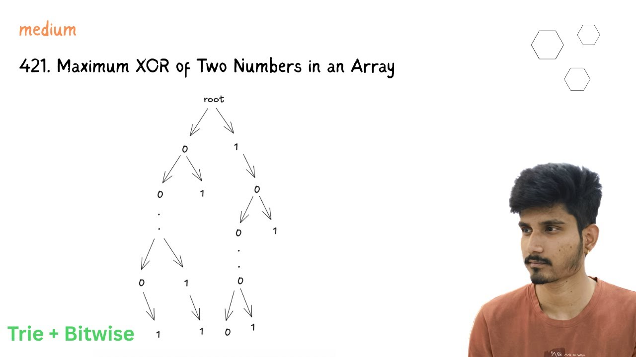 421. Maximum XOR of Two Numbers in an Array | Trie + bitwise - YouTube