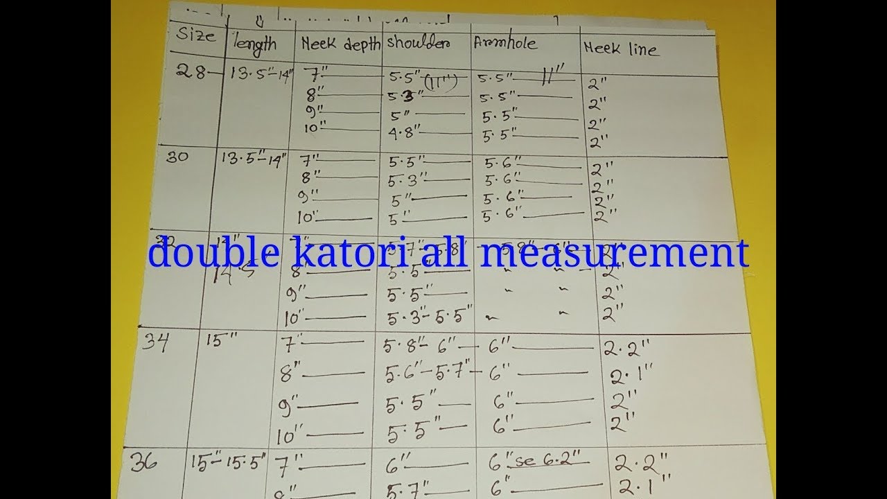 Double Katori Blouse All Measurement diagram Measurement YouTube double-katori-blouse-all-measurement-diagram-measurement-youtube