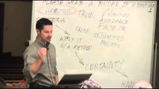 Worldview Apologetics - Session 2