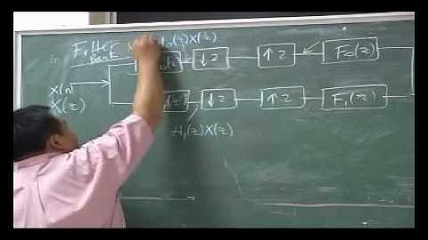 Wavelets and Filter Banks - Sampling Rate Change Operations/Filter Banks-10