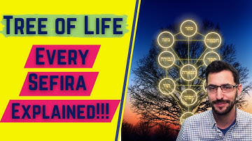 Every Sefira of the Tree of Life