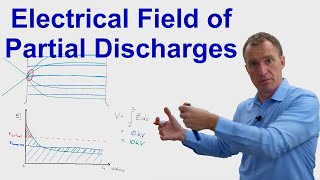 4.1 Partial Discharges Physics - Electrical Field - Part 1