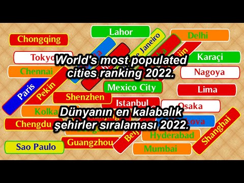 Dünyanın En Büyük Şehirleri  2022 | Dünyanın En Kalabalık 40 Şehir.