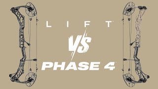 MATHEWS LIFT VS PHASE 4 | WORTH THE UPGRADE? | SAME BOW? | HAXEN HUNT |