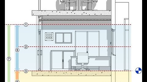 Master the Concept of View Range in Revit - Part 1
