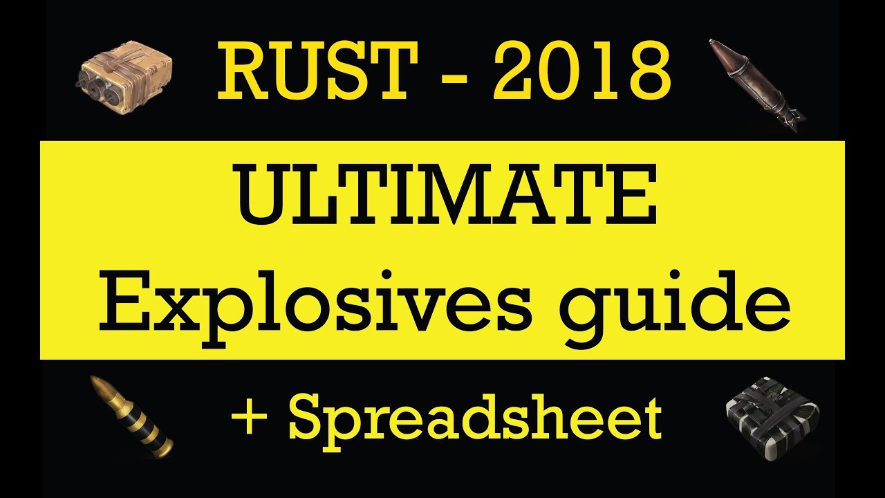 Rust Raid Chart