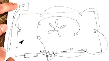 How to wire a bedroom diagram.