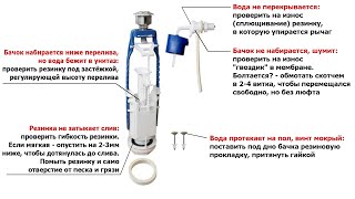 Бачок унитаза не держит воду, не набирается или вода протекает на пол. Простой ремонт