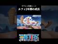 【ワンピース】ルフィギア2〜5覚醒シーン集 #ワンピース#ルフィ#ギア2#ギア3#ギア4#ギア5#shorts