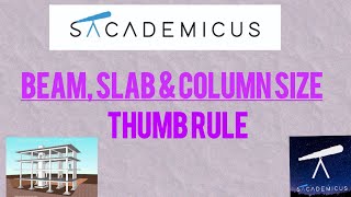 Beam Slab & Columb Size Thumb Rule
