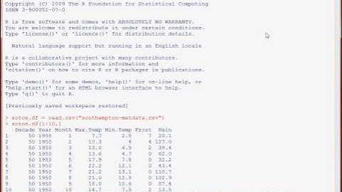 R ggplot2 Graphics Box and Whisker Plot