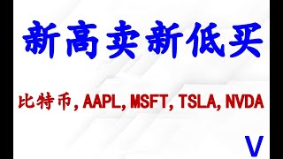 美股新高卖新低买。比特币，AAPL, MSFT, TSLA, NVDA分析。