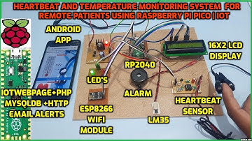IoT Based Heartbeat and Temperature Monitoring System for Remote Patients using Raspberry Pi Pico