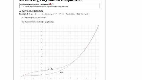 Solving Polynomial Inequalities (MHF4U)