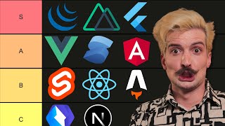 JavaScript Framework Tier List