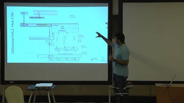 HKG15-303: Secure Playback using OP-TEE