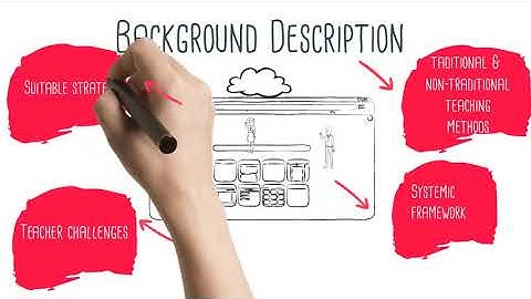 Action research proposal